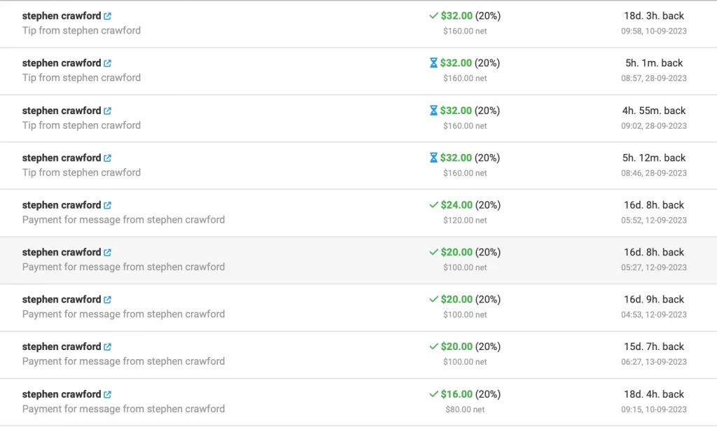 OnlyTraffic earnings from a fan’s purchases