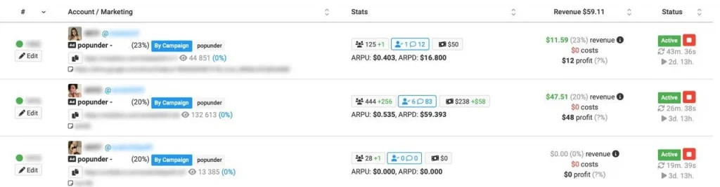 Список рекламных кампаний в кабинете HilltopAds