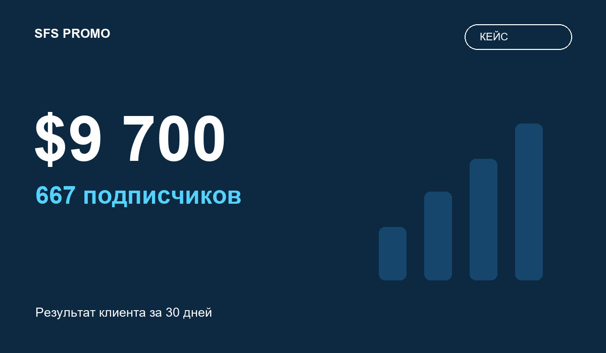 667 подписчиков и $9 700 за месяц: кейс SFS на OnlyFans