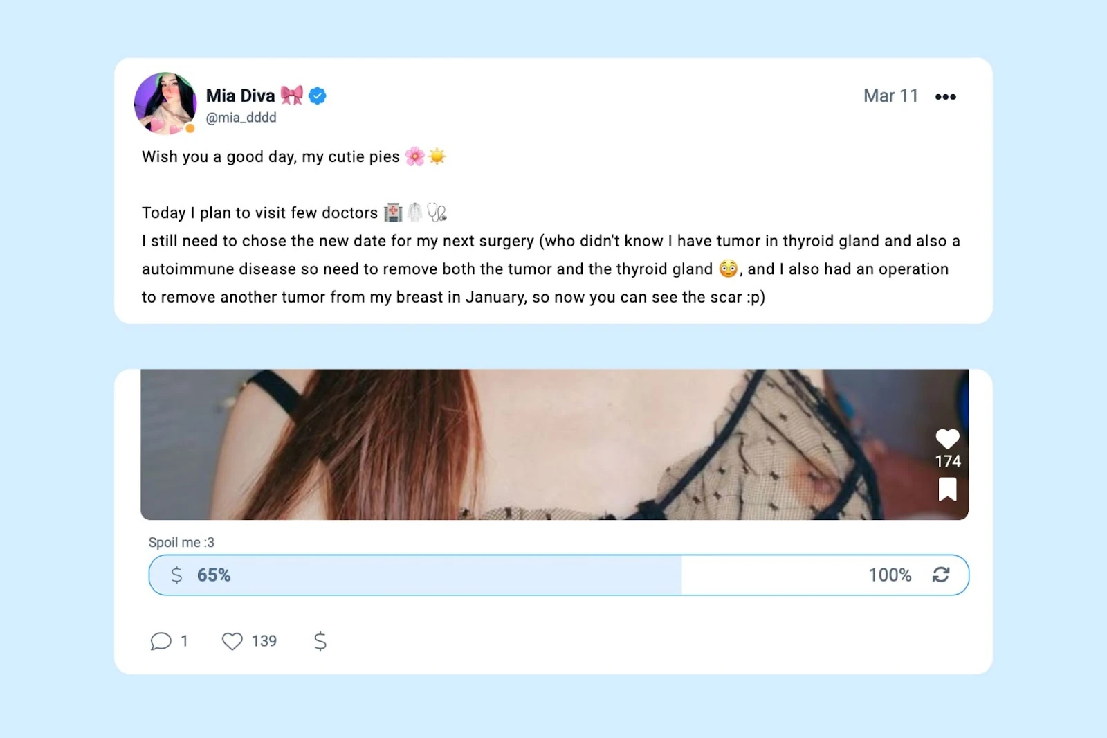 A creator post collecting tips on Fansly