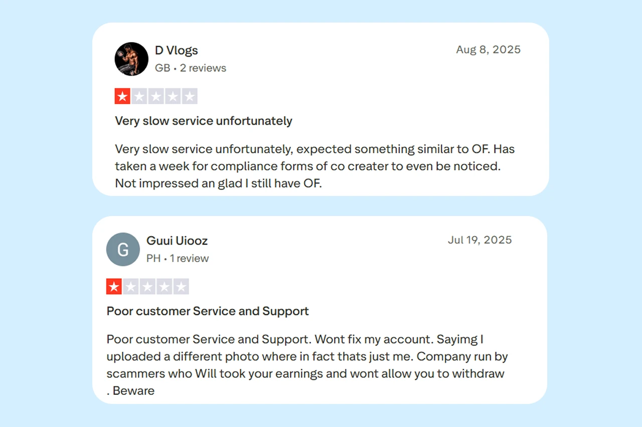 User reviews about Fansly customer support
